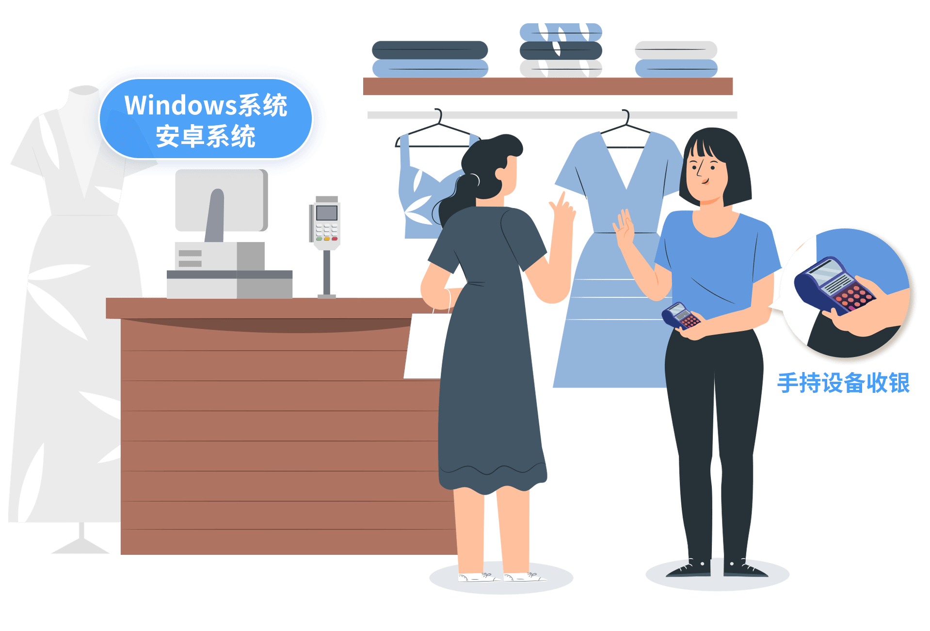 提升连带销售6大策略，以服装店为例